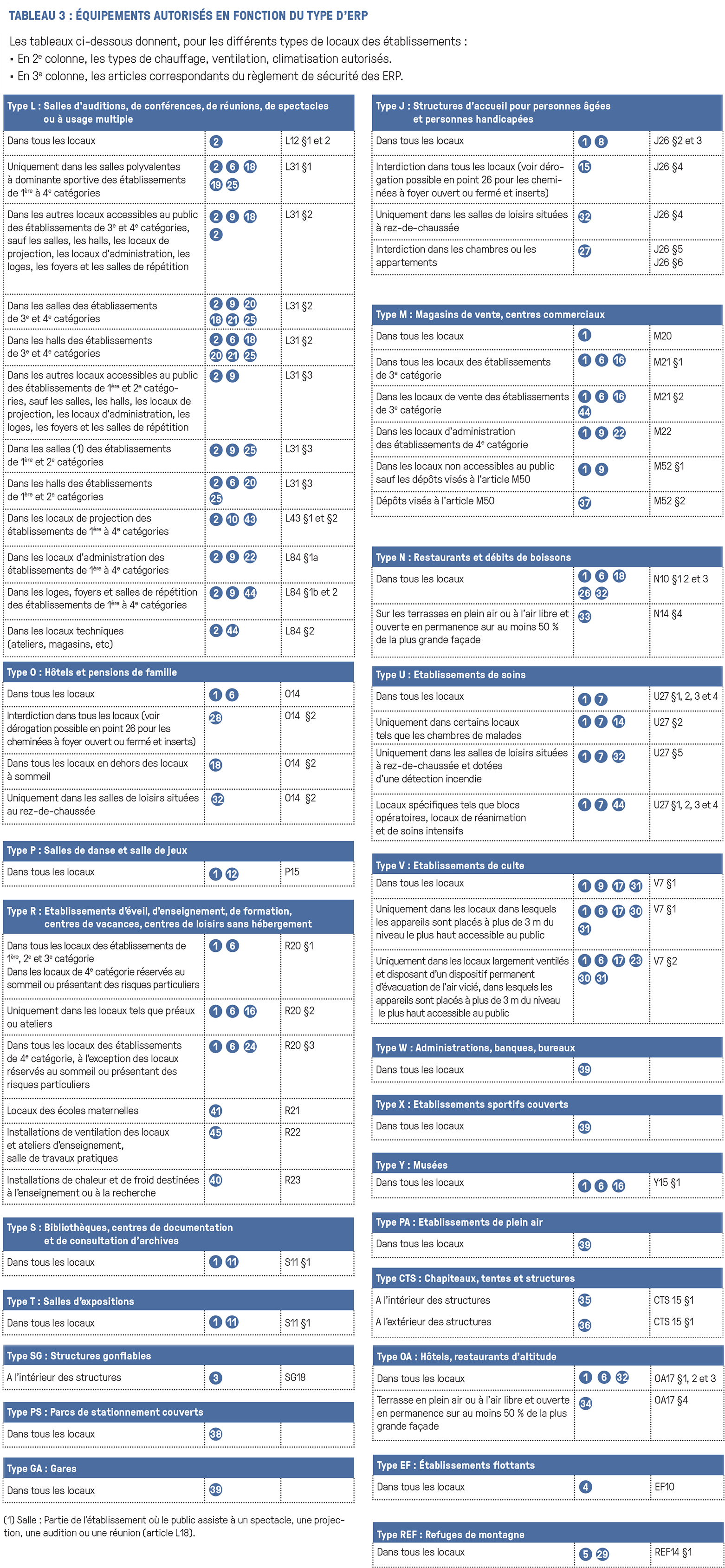 tableau3p38-39-40.jpg tableau3p38-39-40.jpg