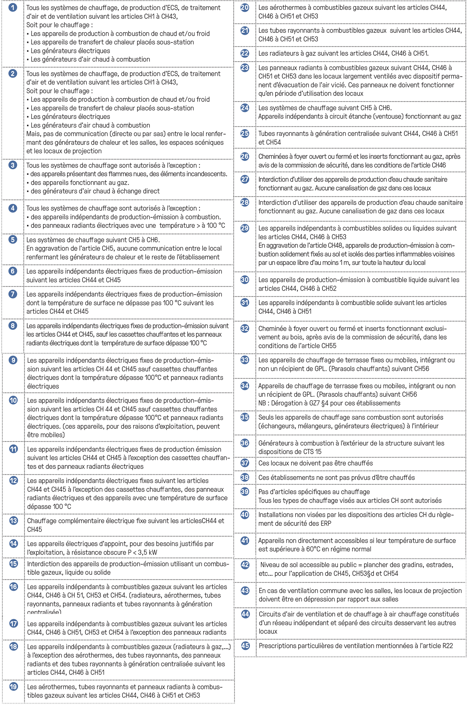 Capturetab2listesdesprocEdEs-2p36.PNG.jpg Capturetab2listesdesprocEdEs-2p36.PNG.jpg